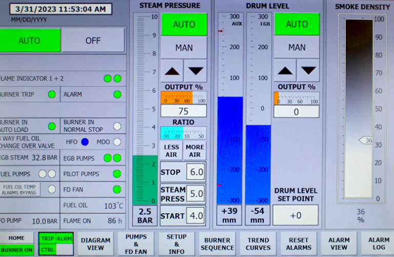 Control system overview